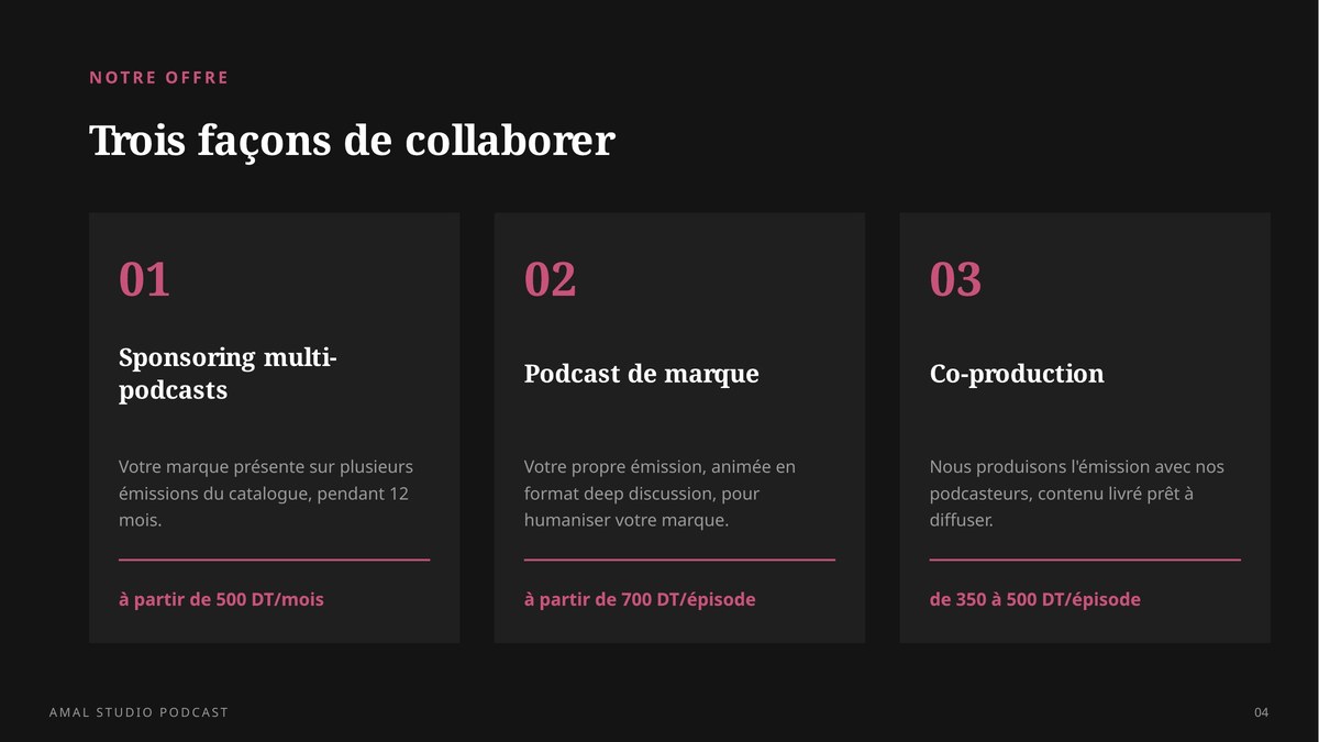 Diapositive présentant sponsoring multi-podcasts, podcast de marque et co-production, avec leurs tarifs.